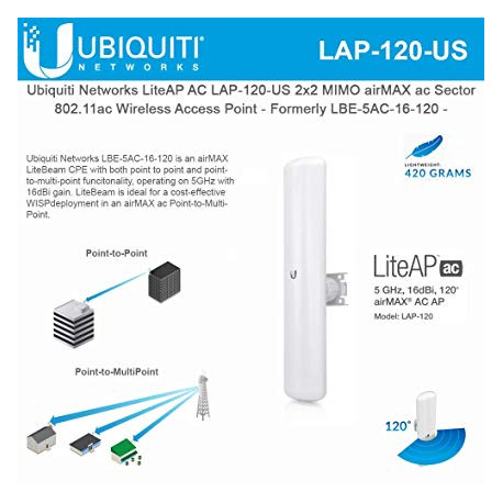 Ubiquiti 5 GHz airMAX AC AP, 16 dBi, 120°