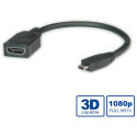 Roline HDMI kabel sa mrežom, TIP A (F) - TIP D (M) (micro), 0.15m