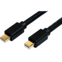 Roline Mini DisplayPort kabel v1.4, mDP-mDP M/M, 8K, 2.0m, crni