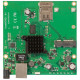 MikroTik Fully featured RouterBOARD device with RoS L4