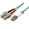 Roline VALUE optički kabel 50/125µm LC/SC Duplex, OM3, 2.0m, tirkizni