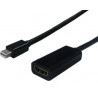 STANDARD adapter/kabel Mini DisplayPort - HDMI, M/F, v1.2, 0.1m