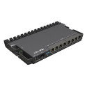 Mikrotik RouterBOARD RB5009UPr+S+IN, ARMv8 CPU, 1GB DDR4 RAM, 1GB NAND, 1×2.5Gbit LAN, 7×1Gbit LAN, 802.3af/at PoE-out/-