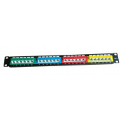 NaviaTec CAT6 Unshielded Colorful Patch Panel 