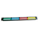 NaviaTec CAT6 Unshielded Colorful Patch Panel 