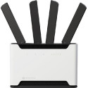 MikroTik Chateau LTE6 ax 