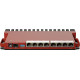 MikroTik RouterBOARD L009UiGS-RM