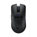 ASUS TUF Gaming M4 Wireless 