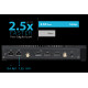 ASUS Mini PC PL64, Intel Core i3-1215U, 2x SODIMM DDR4, 2x M.2 2280 SSD, 2.5G+1G LAN, 3x HDMI 4K 60H