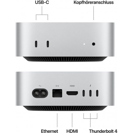 Apple Mac mini M4 2024 CTO, MAC-System
