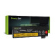 Green Cell (LE95) baterija 4400 mAh,10.8V (11.1V) za Lenovo ThinkPad T470 T570 A475 P51S T25
