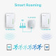 TP-Link AV600 Powerline bežični mrežni adapter, 300Mbps/600Mbps (2.4GHz/5GHz), HomePlug AV, Plug and Play (TL-WPA4220 & 