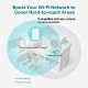 TP-Link AC1200 bežični pojačivač dometa (Mesh Range Extender), Dual Band 300Mbps/867Mbps (2.4GHz/5GHz), 802.11ac/a/b/g/n