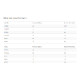 Mikrotik wAP ac LTE6 Kit, 710MHz CPU, 128MB RAM, 2×GLAN, 2.4Ghz/5Ghz 802.11b/g/n/an/ac, LTE CAT6 modem, MicroSIM, Router
