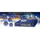 PLANET PoE preklopnik (Switch) 16-port 10/100Mbps + 2-porta 10/100/1000T + 1-port djeljivi 1000X SFP, rackmount kit