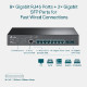 TP-Link Omada JetStream 8-port Gigabit L2 upravljiv preklopnik (Switch), 8×10/100/1000M RJ45 ports, 2×Gigabit SFP, 1U 13