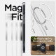 Spigen Crystal Hybrid MagSafe, zaštitna maska za telefon, prozirno-bijela - iPhone 14 Plus (ACS04656)