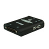 Roline VALUE KVM "Star" preklopnik (1 korisnik/2 PC), HDMI/USB