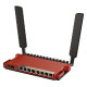 Mikrotik L009UiGS-2HaxD-IN, 800MHz CPU, 512MB RAM, 8×G-LAN, 1×2.5G SFP, 2.4 GHz 802.11b/g/n/ax dual-chain, 4dBi 2.4GHz e
