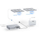 Ubiquiti UniFi UAP U6+ pristupna točka