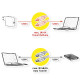 Roline VALUE Cable USB4 Gen3x2, with Emark, C–C, M/M, 240W, crni, 1.0 m