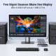 UGREEN KWM switch 3x HDMI, 2x USB-C, 3x USB-A,2x USB-B