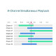 TP-Link PoE+ Network video snimač, 8 kanala, 8x10/100 Mbps PoE+ Ports, H.265+/H.265/ H.264+/H.264, 8MP, 10TB HDD, 1×SATA