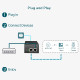 TP-Link PoE++ Injector Adapter, 1×Gbit PoE Port, 1×Gbit Non-PoE Port, 802.3at/af/bt, Data+Power po istom kablu do 100m, 