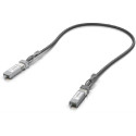 Ubiquiti UACC-DAC-SFP28-0.5M, , DAC cable, 25 Gbps, 0.5m