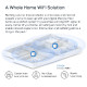 Mercusys Halo H60X(2-pack) AX1500 Whole Home Mesh WiFi 6, Dual-Band 300Mbps/1201Mbps (2.4GHz/5GHz), 802.11ax/ac/n/a 2.4 