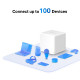 Mercusys Halo H30G(3-pack) AC1300 Whole-Home Mesh Wi-Fi, Dual-Band 400Mbps/867Mbps (2.4GHz/5GHz), 802.11 a/b/g/n/ac, 2×G-LAN