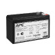 APC Replacement battery cartridge 176