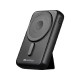 Sandberg Magnet Wireless Powerbank 10000