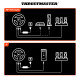 THRUSTMASTER T248-R RACING WHEEL PC/PS5/PS4