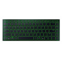 Razer Joro
