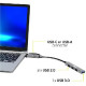 Port HUB USB-C/A 4 porta 480 Mbps SLIM