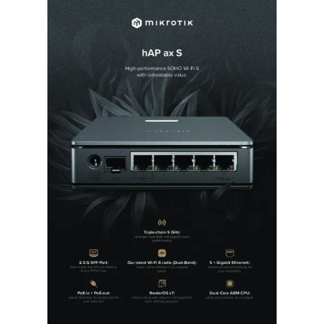 MikroTik E62iUGS-2axD5axT, hAP ax S