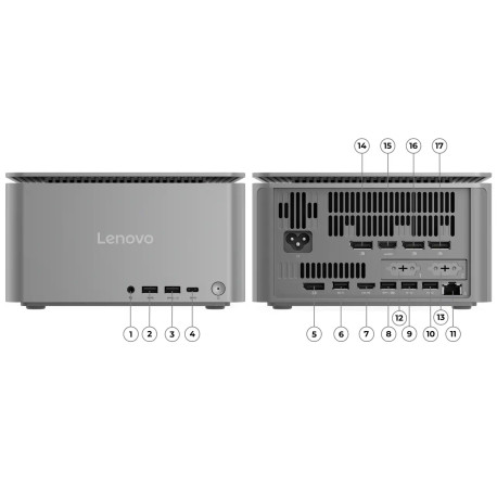 LENOVO TC neo Ultra G2 U5 235 32GB 512GB