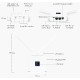 Ubiquiti UMR - UniFi LTE WiFi router