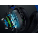 Slušalke Razer BlackShark V3 X HyperSpeed for PlayStation, črne