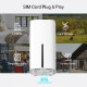 TP-Link 5G AX3000 bežični usmjerivač (Dual-Band Gigabit Router) 574Mbps/2402Mbps (2.4GHz/5GHz), 1×G-WAN, 2×G-LAN, 8×5G/LTE in