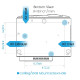 BenQ PROJECTOR FOR CONSUMER WHITE 9H.JSK77.1JE