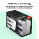 Green Cell (AGM37) baterija AGM 4V/4Ah