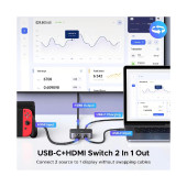 UGREEN razdjelnik video HDMI 2.0 na USB C, 4K@60Hz, crni
