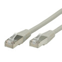 Roline VALUE S/FTP (PiMF) mrežni kabel oklopljeni Cat.6, 0.5m, sivi