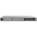 Ubiquiti UniFi UDM-Beast-EU Dream Machine Beast