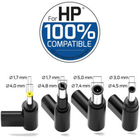 Port punjač 65W GaN2 USB-C za HP NB, 5 nastavaka