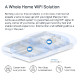 Mercusys Halo H80X(2-Pack) AX3000 Whole Home Mesh WiFi 6, Dual-Band 574Mbps/2402Mbps (2.4GHz/5GHz), 802.11ax/n/b/g 2.4 GHz -
