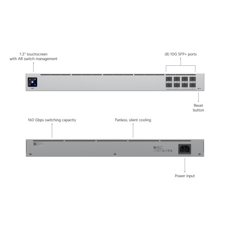 UBIQUITI UniFi USW-Aggregation managed switch 8x 10GbE SFP+, 160Gbps