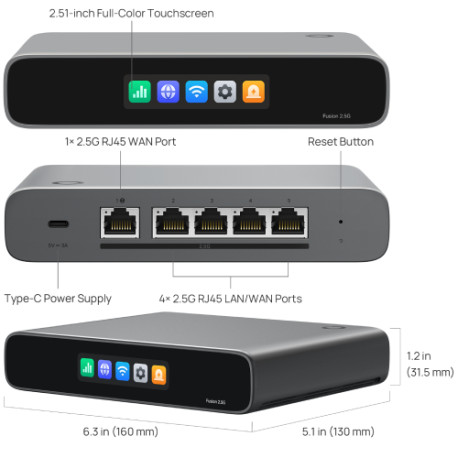 TP-Link Fusion 2.5G | Omada Fusion Pro 2.5G Gateway with SSD Tray